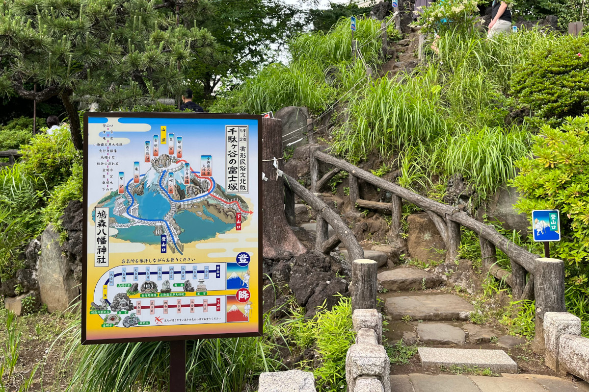 鳩森八幡神社の富士塚